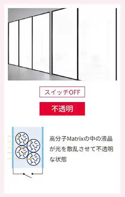 スイッチOFF 不透明